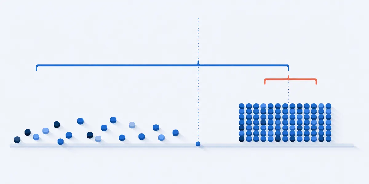 Customer satisfaction survey results at two sample sizes: twenty answers under a wide uncertainty bracket, several hundred under a narrow one, around the same score