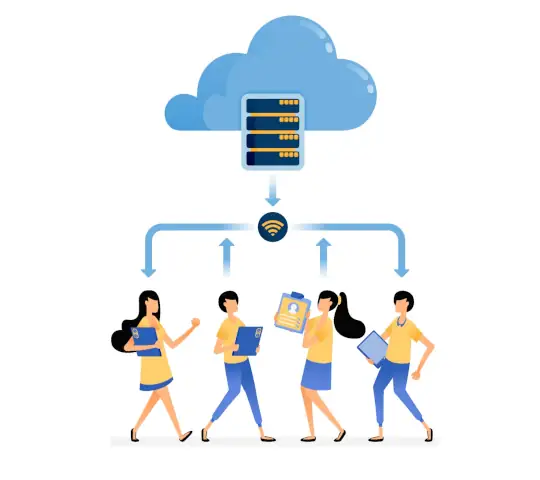 Survey Integration Tools